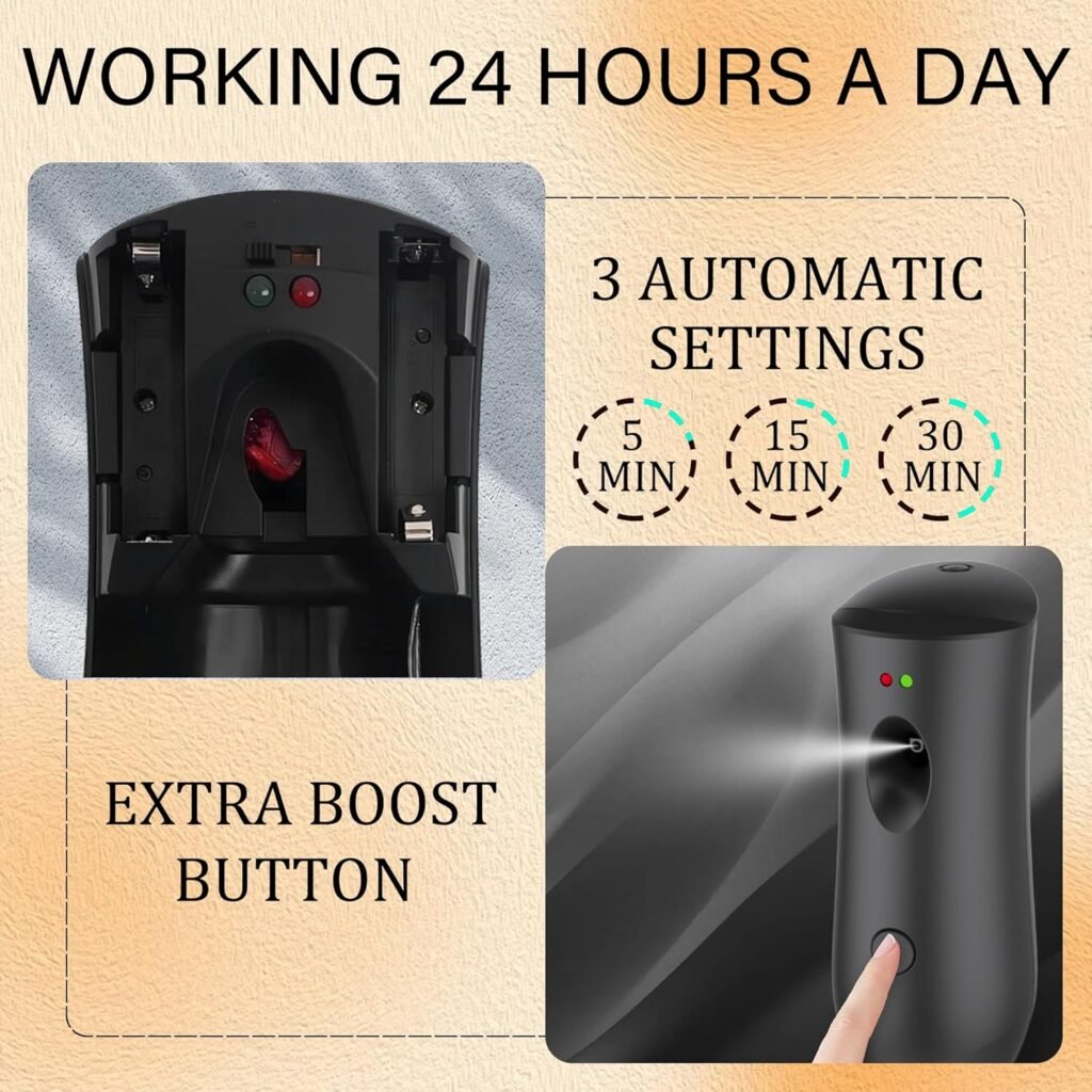 Automatic Air Freshener