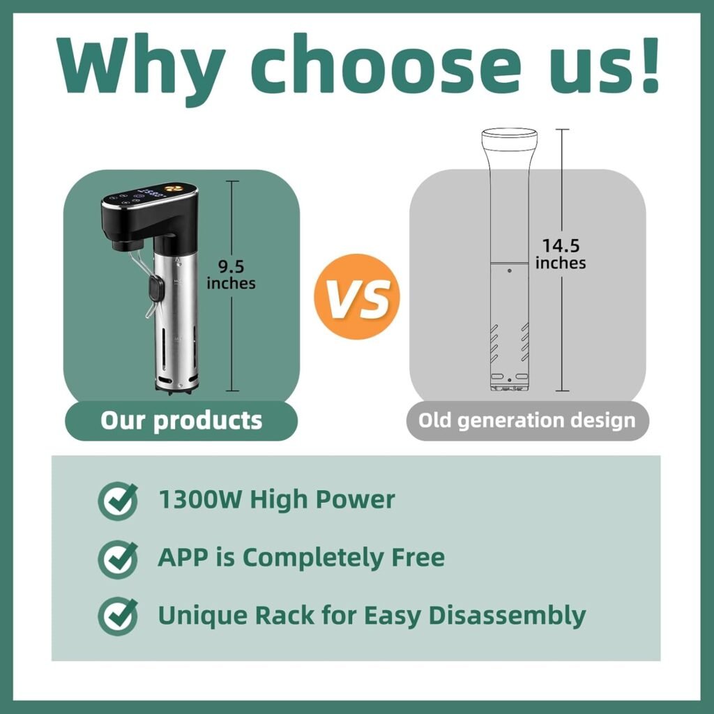 Sous Vide Cooker - Why choose Us